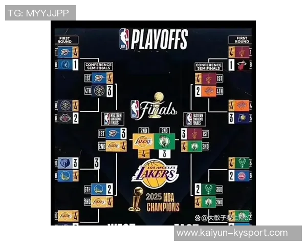 湖人实力提升显著逐渐与火箭并肩西部仅次雷霆掘金成争冠热门 湖人实力提升显著逐渐与火箭并肩西部仅次雷霆掘金成争冠热门